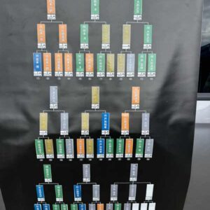 【舩木一郎様】全国大会出場